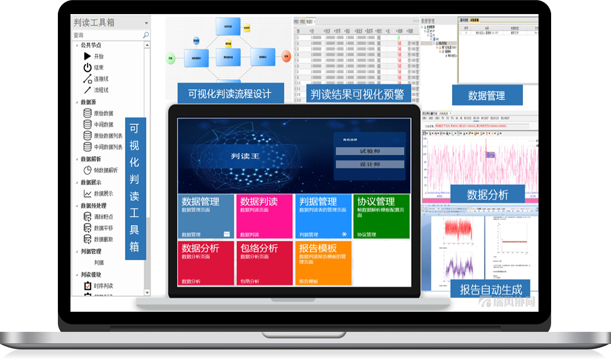 试验检测数据智能判读系统 IDS-Ware
